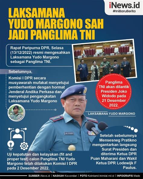 Infografis DPR Sahkan Yudo Margono Jadi Panglima TNI