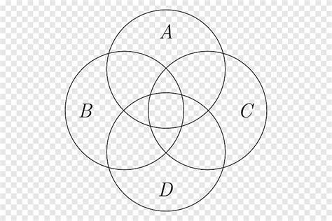 Euler Diagram Venn Diagram Mathematics Euler Method Off