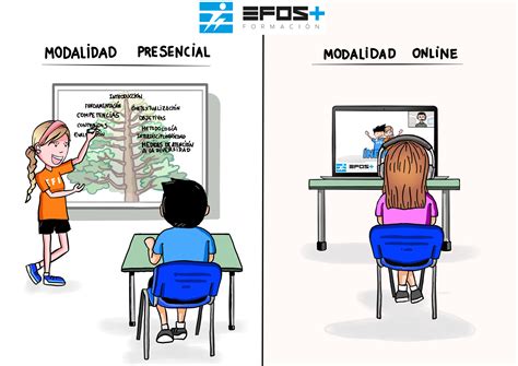 Comparativa Entre La Formaci N Online Y La Presencial Efos Formaci N