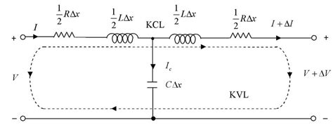 Equivalent Circuit Of A Transmission Line Download Scientific Diagram