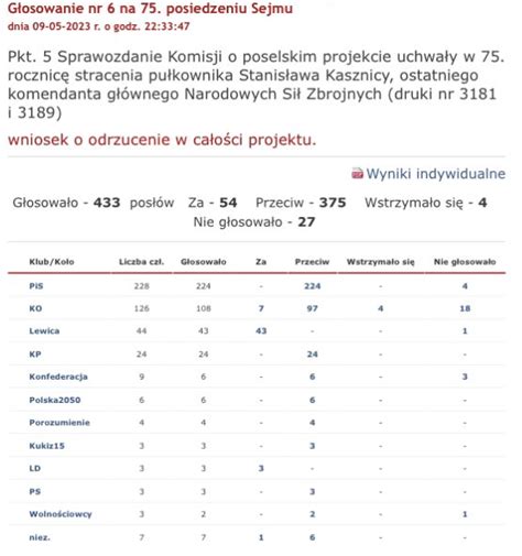 Adrian Zandberg on Twitter Nie nikt nie może powiedzieć że nie