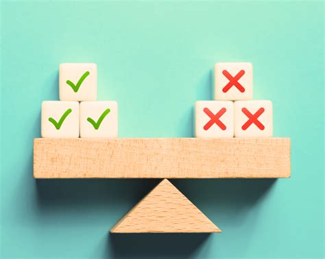 overage   clinical trial supply   bad  trialzen