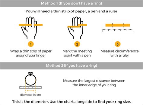 Ring Size Chart Cm - Greenbushfarm.com