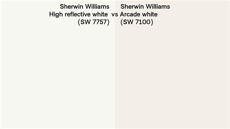 Sherwin Williams High Reflective White Vs Arcade White Side By Side