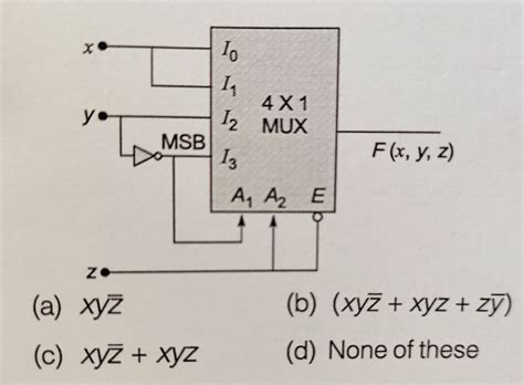 digital logic - For the 4x1 MUX shown below the Boolean Expression F(x ...