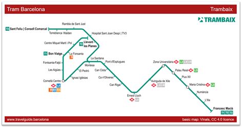 Barcelona Tram: Information, Tickets & Fares 2025