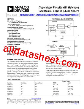 ADM6320CY29 ARJ RL7 데이터시트 PDF Analog Devices