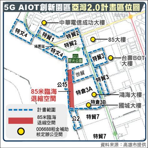 亞灣20計畫通過 創2200億產值 高雄市 自由時報電子報