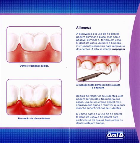 A importância das consultas regulares Dr Danilo Horie Bellini