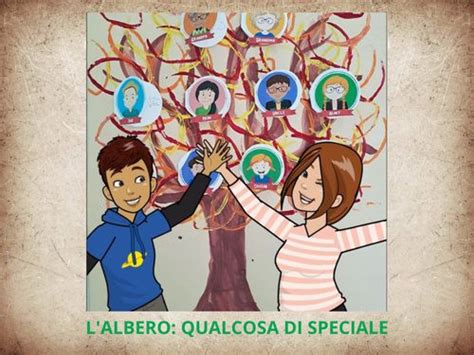 Book Creator L Albero Qualcosa Di Speciale