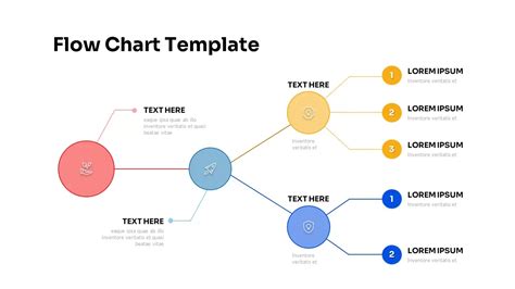 Free Flow Chart Template - SlideBazaar