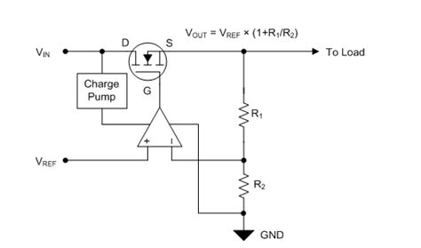 Ldo Basics Dropout Power Management Technical Articles Ti E2e