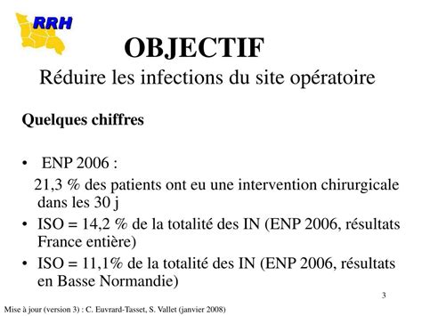 PPT Prévention des infections du site opératoire PowerPoint