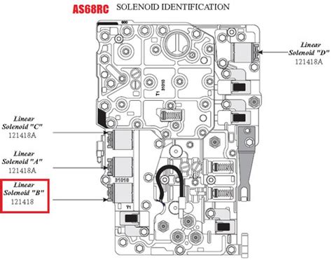 Allison Lct 1000 2000 2400 Transmission A Trim Solenoid And As68rc B Solenoid Fits 00 05