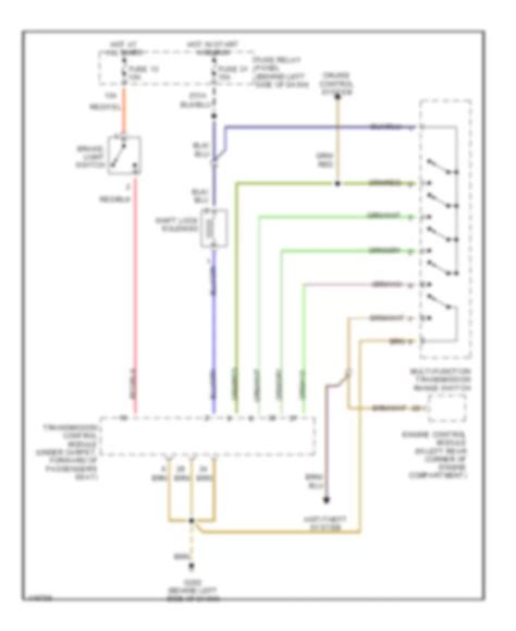 Shift Interlock Audi A4 Quattro 1999 System Wiring Diagrams Wiring Diagrams For Cars