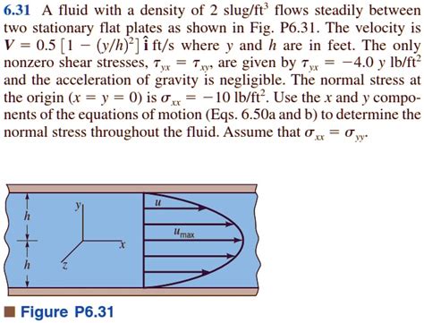 SOLVED A Fluid With A Density Of 2 Slug Ft 3 Flows Steadily Between