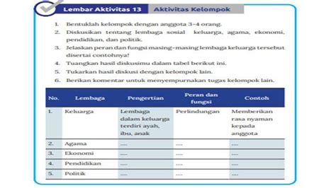 Soal Ips Kelas 8 Smp Kurikulum Merdeka Kunci Jawaban Aktivitas 13 Bab