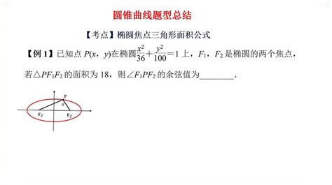 高中数学，椭圆焦点三角形面积公式，巧解焦点三角形面积问题 教育 在线教育 好看视频