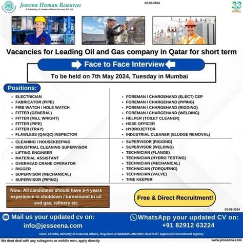 Oil And Gas Jobs Qatar Direct Recruitment