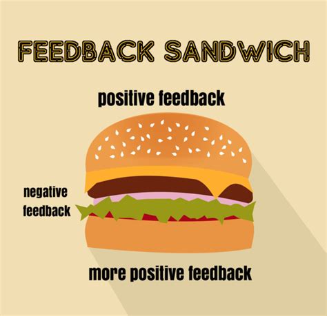 🥪 Feedback sandwich | Digital Support Services Notes