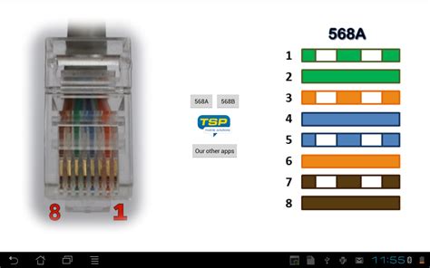 Ethernet Cable Wiring Color Code