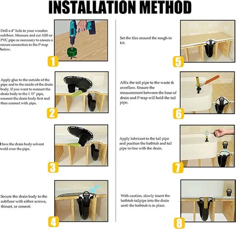 Freestanding Tub Drain Rough In Kit For Freestanding 53 OFF