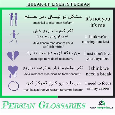 Persian Language