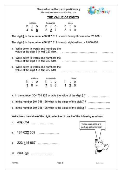 Place Value Millions Number And Place Value By URBrainy