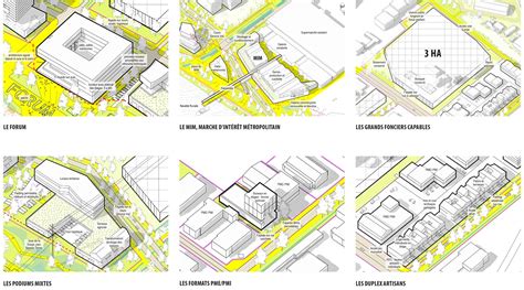 SOUYS LAB projet lauréat Europan 15 sur le site de Floirac