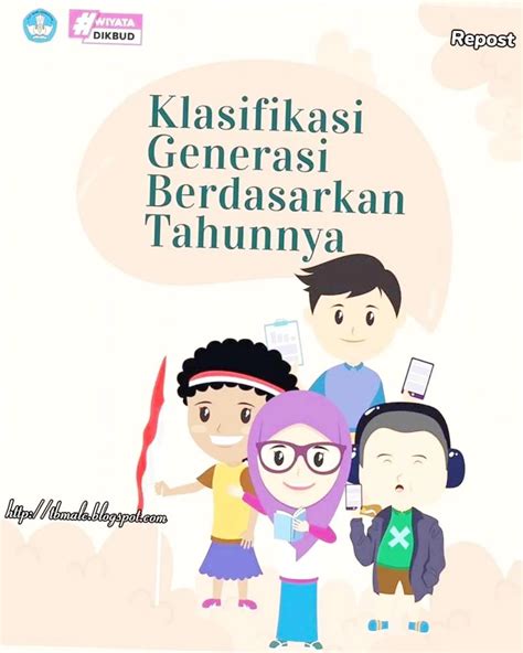 Klasifikasi Generasi Berdasarkan Tahunnya KGBT Buku Digital Asmida