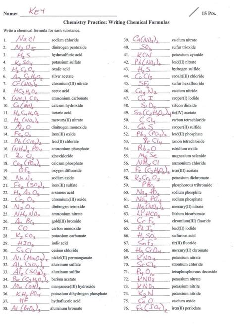 Chemistry Writing Formulas Worksheet Answers — Db Teaching Chemistry Chemical