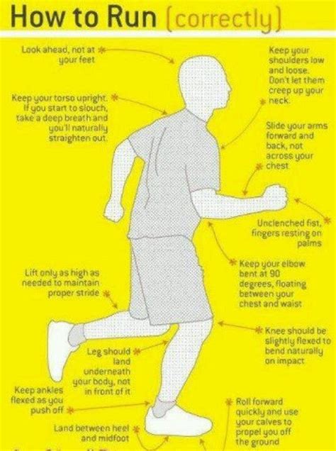 17 Best images about Barefoot Running Technique on Pinterest | To be ...