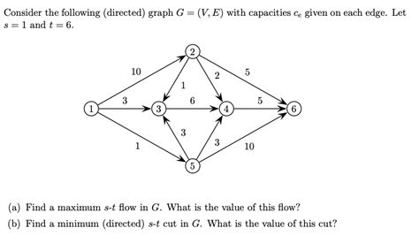 Solved Consider The Following Directed Graph G V E