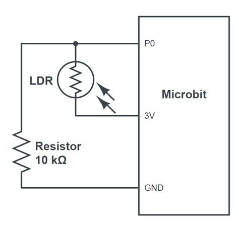 LDR Circuit - Microbit