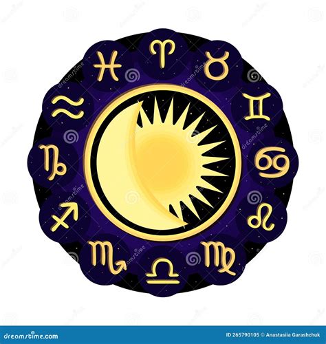 Astrological Zodiac Signs Aries Taurus Gemini Cancer Leo Virgo