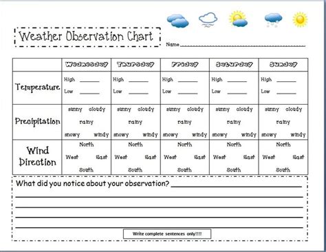 Pin By Monique Santos On Second Grade Third Grade Science Weather