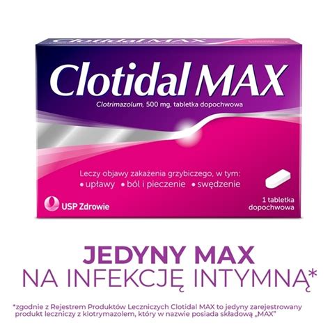 Clotidal Max 500 mg tabletka dopochwowa 1 szt skład ulotka opinie