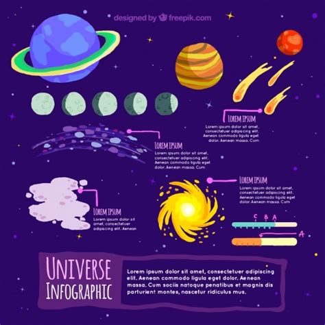 Infogr Fico Sobre O Universo Explicou S Crian As Baixar Vetores Gr Tis