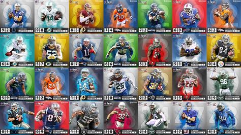 Top 100 NFL Players All Time