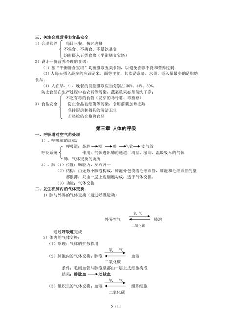 人教版七下生物知识点总结doc下载11页其他教案果子办公