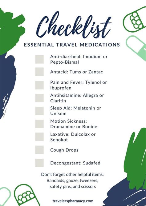 Travel Prep Checklist 9 Essential Medications To Pack In Your Travel Medical Kit Traveling By