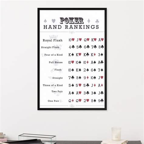 Poker Hands Wall Art - Etsy