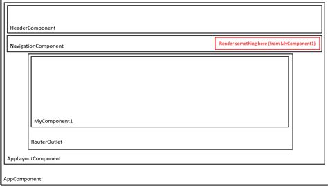 Javascript Render Part Of Component In Other Component Stack Overflow