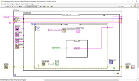 Labview Application Examples