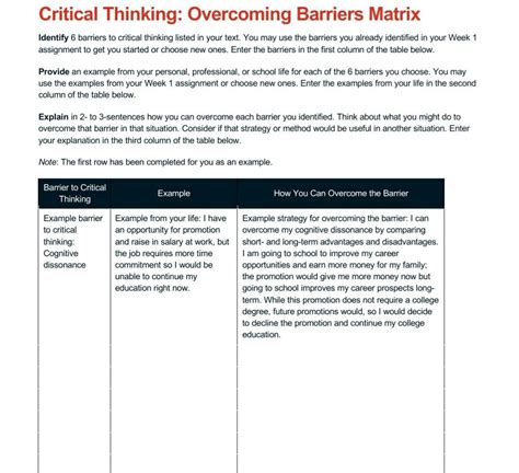 Solved Critical Thinking Overcoming Barriers Matrix Chegg