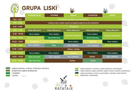 Plan Dnia W Przedszkolu Ratataje W Ole Nicy Sprawd Harmonogram