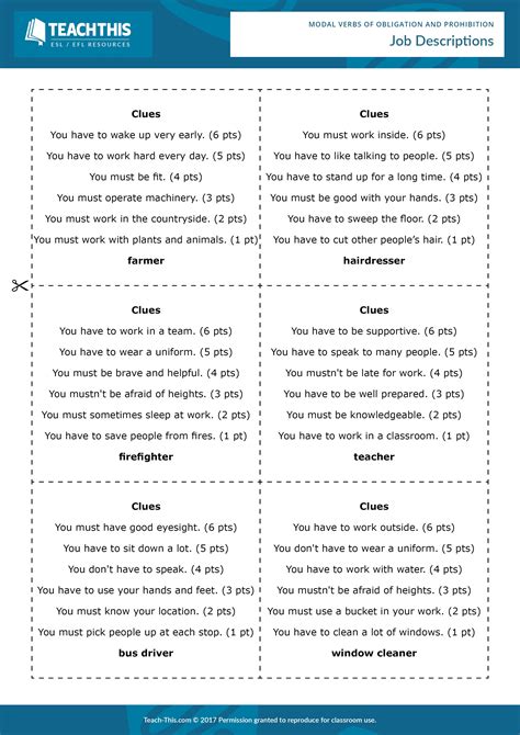 Modal Verbs Of Obligation And Prohibition Artofit