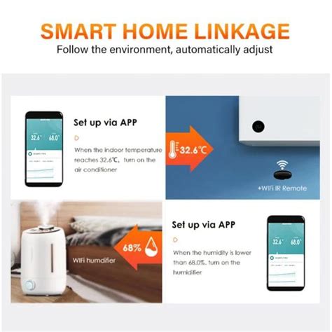 Jual Smatrul Tuya Wifi Smart Temperature Humidity Sensor Hygrometer