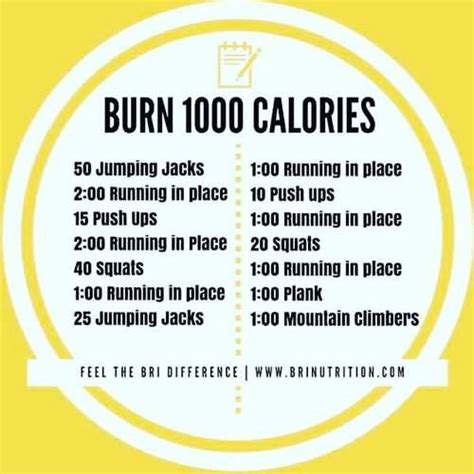 Quick Here S How To Burn 1000 Calories Fast Fitnessfriday Burn Calorie Workout 1000