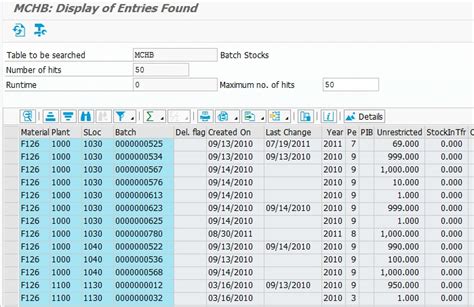 Sap Inventory Tables Michael Romaniello